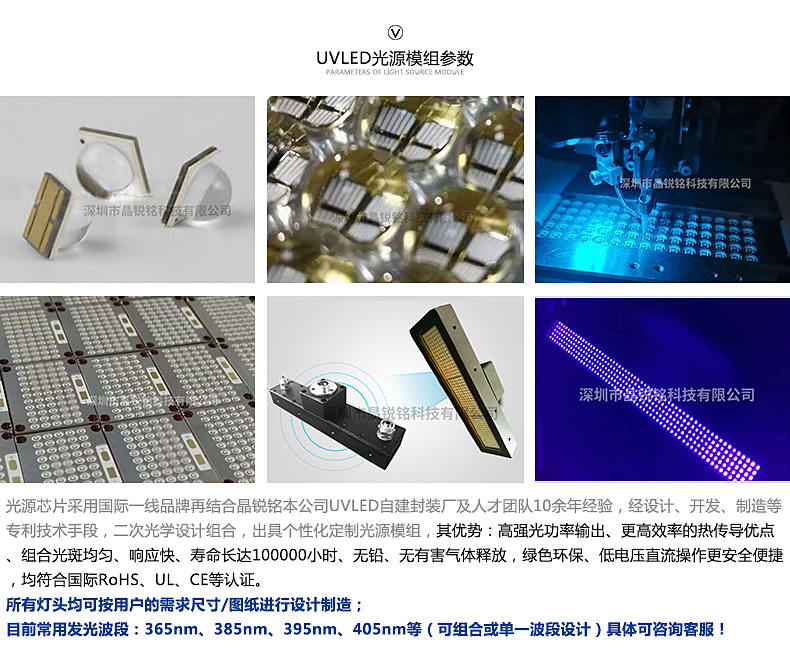 uv固化 uv光固化 uv固化機 uv固化燈 uv固化系統(tǒng) uv固化設備.jpg